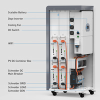 Système de Stockage d'Énergie (ESS) Hybride Tout-en-un Triphasé JApower 12kW 15kW 16kW 18kW 20kW avec Onduleur Deye et Batteries LiFePO4 48kWh 64kWh 80kWh