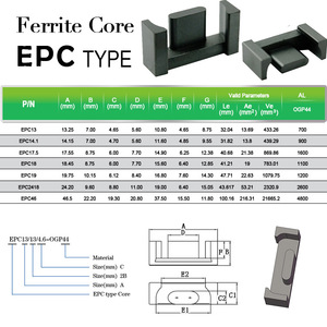 Nhà máy bán hàng trực tiếp epc13 biến Áp Lõi mnzn Ferrite lõi - Product Image 2