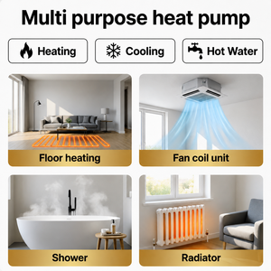 Pompe à chaleur air-eau EVI DC Inverter 5,7 kW, réfrigérant écologique, efficacité premium, chauffage, refroidissement, ECS, monobloc, domestique, OEM - Product Image 4