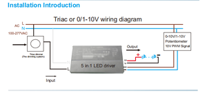 Hochwertige IP67-Nennspannung 40W 5-in-1 dimmbare Anschluss dose <span class=keywords><strong>LED</strong></span>-Treiber Konstante Spannung 12V 24V für den Außenbereich - Product Image 5