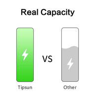 Batterie solaire OEM 32140 3.2V 15Ah 3000 cycles, batterie lithium rechargeable pour vélo cargo