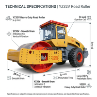 YZ32KAG4 مدحلة طرق اهتزازية أحادية الأسطوانة بوزن 32 طن، ضاغط تربة هيدروليكي للخدمة الشاقة لبناء قواعد الطرق السريعة والسدود
