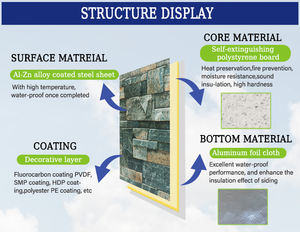 Hotel dekoration Hochwertige EPS-Metallplatte für Boutique Hotel-Außen fassaden - Product Image 6