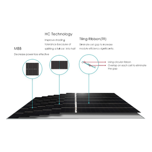 2025 hiệu quả cao Kho Giá Chất lượng cao jinko/longi/JA/trina giá tốt nhất Topcon <span class=keywords><strong>42W</strong></span> 425W 430W 435W 445W PV panel năng lượng mặt trời - Product Image 4