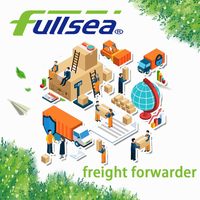 La Chine Dropshipping Agent de service de fret Agent d'approvisionnement Achats de la Chine Trouver des produits de haute qualité et bon marché vers les États-Unis