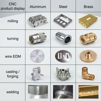 CNC Machining Services Part Machined Metal Processing for Stainless Set Oem Anodized Alloy Lathe CNC Machining