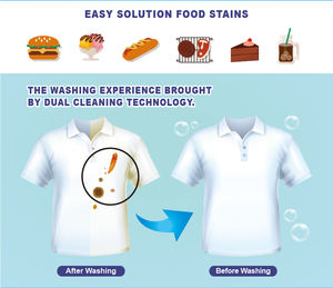 LIBY Sachet Detergente en Polvo para Ropa, Granulador Desechable en Malasia, Forma Baja, 1 kg, Detergente para Ropa En Polvo - Product Image 3