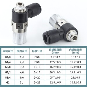 เครื่องกำเนิดสุญญากาศ Qingze รุ่น VMD 07 10 801 601 ประสิทธิภาพสูง พร้อมหัวต่อแบบเร็ว วัสดุทองแดง สำหรับงานนิวเมติก - Product Image 1