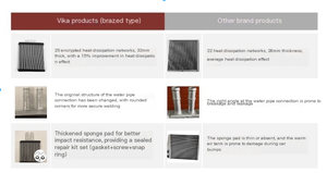 Intercambiador de calor de aire caliente de <span class=keywords><strong>venta</strong></span> directa de fábrica a precio al por mayor/soldadura fuerte adecuado para Audi, VW, Skoda 6RD819031, 6Q0819031 - Product Image 6