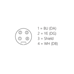 Data Connector CC-LINK 300V 180 Degree Industrial Pc Parts IP67 7/8" Series Shield Open Wire <b>Terminal</b> - Product Image 6