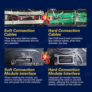 Không dây cứng kết nối cho thuê dẫn hiển thị 500x500mm/500x1000mm buổi hòa nhạc hậu trường dẫn Màn hình đám cưới nền dẫn hiển thị - Product Image 5