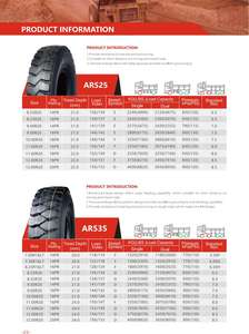 Neumático AR535 <span class=keywords><strong>AOSO</strong></span> 12R22.5 900R20 - Product Image 4