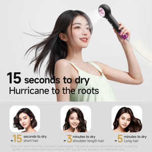 पेशेवर वन-स्टेप सैलून हेयर ड्रायर लाइटवेट हाई-स्पीड 110000 आरपीएम नेगेटिव आयन मिनी ब्रशलेस बीएलडीसी मोटर आउटडोर इलेक्ट्रिक - Product Image 4