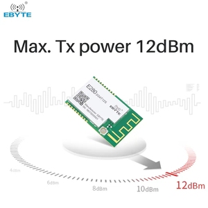 EBYTE <b>Wireless</b> Ranging SX1280 12dBm 2.4G 3km Long Range TTL Rf <b>Receiver</b> <b>Wireless</b> UART Lora Module - Product Image 4
