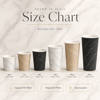 Gobelets en carton ondulé à motif marbre avec isolation et impression de logo personnalisée pour les cafés haut de gamme
