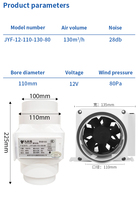 Ventilateur d'évacuation portable pour fenêtre, en plastique, avec roulement hydraulique, 12V DC, faible bruit, pour appartements locatifs, installation facile sans perçage