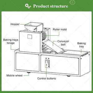 Máquina Automática para Hacer Galletas de Mantequilla Italianas, Mini Máquina Formadora de Galletas en China - Product Image 3