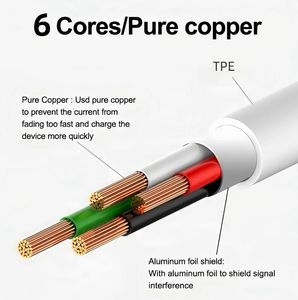 6A 5A Großhändler Günstiger Preis Handy-Kabel USB-C-Kabel Schnellladekabel 1M 1,5M 2M Multi-Kabel Typ C - Product Image 4
