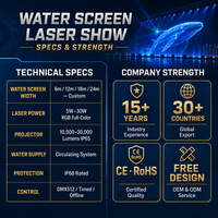 Écran d'eau laser intégré pour films, conception conceptuelle tout-en-un, simulation 3D, fabrication et construction, CE ROHS, premium, breveté, pour la nuit