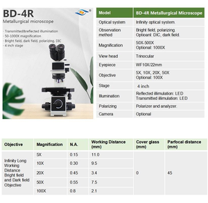 Cámara de Medición Boshida BD-4R con Polarización en Campo Oscuro (DIC) para Investigación de Materiales - Product Image 3
