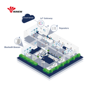 Répéteur amplificateur portable BLE 5 pour intérieur, <span class=keywords><strong>booster</strong></span> de batterie sans fil RFID, extension de portée Bluetooth, répéteur de signal pour balise Beacon - Product Image 2