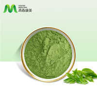 Kualitas Bagus Matcha Powder Kelas Upacara
