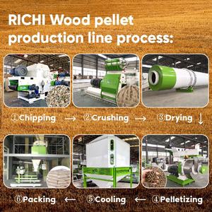 RICHI Ligne de <span class=keywords><strong>production</strong></span> de granulés de sciure de bois 1-20 T/h Ligne de fabrication de granulés de bois écoénergétique Fabricants - Product Image 2