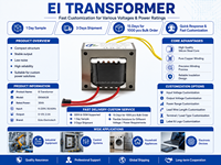 Transformador de Potencia Ei28 con 3VA 5VA 6VA 10VA 20VA