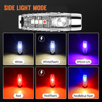 Senter Gantungan Kunci Mini IP65 Tahan Air Dapat Diisi Ulang Senter Saku EDC LED Senter Kecil Bertenaga 11 Mode Klip Magnet