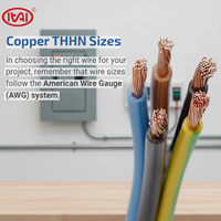 Cable Eléctrico de Cobre Trenzado THHN THWN de Alta Calidad con Revestimiento de Nailon PVC para Uso en Edificios, 99.997% Cobre Puro, AWG8 12 14