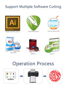 آلة قطع الملصقات سكاي كت A3MAX4-D بمحرك سيرفو A3 مع تغذية تلقائية وسرعة قطع 1600 مم/ثانية لقطع الورق المغلف - Product Image 6