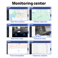 Logiciel de suivi GPS OEM avec intégration API, plateforme de suivi de flotte pour la gestion des véhicules