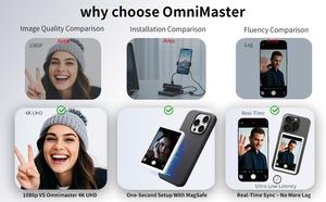 Écran de Moniteur Magnétique Flexible Blanc Shsuert de 4 Pouces avec Télécommande Sans Fil en Plastique pour le Gaming - Product Image 5