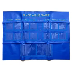 NERS Fabric Place Value Chart With Transparent Plastic Decimal Pockets