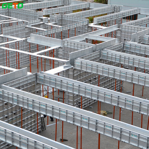 Panneaux de coffrage en alliage d'aluminium haute résistance, design moderne, <span class=keywords><strong>prix</strong></span> usine, pour la construction de villas - Product Image 4