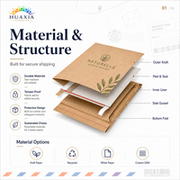Großhandel Papier-Versandtaschen für Kaffee, Tee und Trockenfutter-Geschenke, Recycelbares Kraftpapier, Individueller Druck, Geringe Mindestbestellmenge, Schnelle Lieferung