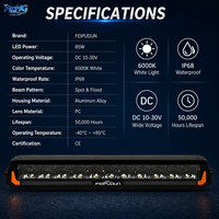 Barra de Luces LED RCHG de 21 Pulgadas con Garantía de 5 Años, DRL Integrado, Resistente al Agua IP68 para Vehículos Todoterreno 4x4