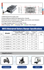 <span class=keywords><strong>Chargeur</strong></span> de batterie au lithium automatique de haute qualité 24v 18a 600W pour véhicules électriques avec certification CE FCC - Product Image 5
