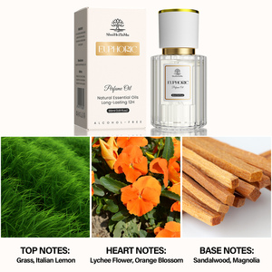 Perfume Unisex al por Mayor de 30 ml, Fragancia de Lujo de Larga Duración para Mujer - Product Image 3