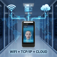 Terminal de Control de Asistencia con Reconocimiento Facial, NFC y RFID, de Código Abierto Linux, con SDK/API Gratuitos, para Desarrollo Secundario Profundo