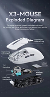 Souris de jeu sans fil ergonomique Attack Shark X3 pour droitiers, alimentation rechargeable par PC, USB 2.4G, légère