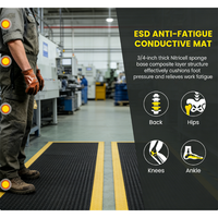 Tapis de sol anti-fatigue en PU pour atelier - Vente en gros fabricant - Tapis de confort antidérapant lavable sur mesure OEM