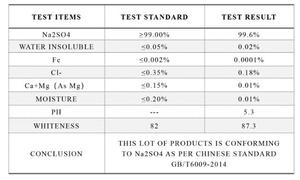 אספקה במפעל באיכות גבוהה מלח חומר ניקוי מלח עוגת נתרן סולפט לתעשייה - Product Image 5
