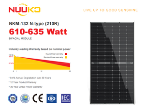Módulo Bifacial Tipo N NKM-132 de la Marca NUUKO, 610W-635W, Alta Eficiencia para Energía Solar, Stock en EE. UU. - Product Image 2