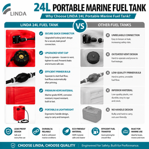 Bidon d'<span class=keywords><strong>essence</strong></span> pour <span class=keywords><strong>bateau</strong></span> LinDA 24L, anti-fuite, certifié CE EPA CARB, réservoir de carburant portable avec tuyau pour bateaux de pêche - Product Image 5