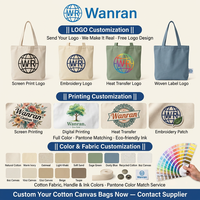 Sac fourre-tout en toile personnalisé avec logo brodé Shiba Inu, grande capacité, durable, en coton, réutilisable, sac à bandoulière pour le shopping, vente en gros