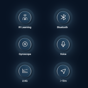 BPR1S Plus 2,4g BT Wireless Air Mouse IR Aprendizaje Giroscopio Control remoto por voz para Android Tv <span class=keywords><strong>Box</strong></span> T95 HK1 X88 PRO H96 <span class=keywords><strong>MAX</strong></span> <span class=keywords><strong>Mi</strong></span> - Product Image 3