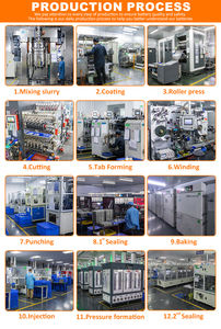 Аккумуляторная батарея 6S/12S/14S 15000 мАч с настраиваемой длиной кабеля, низким коэффициентом инерционности, высокой мощностью для логистических БПЛА - Product Image 6