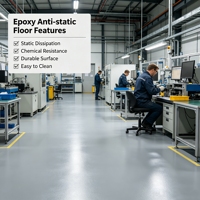 Peinture conductrice antistatique liquide époxy ESD pour atelier d'instruments de précision, revêtement écologique pour bâtiments