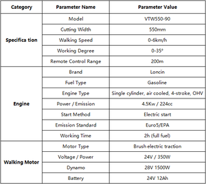 Tondeuse à gazon 4x4 pour l'entretien des allées d'arbres fruitiers, à commande à distance, abordable, en vente au meilleur <span class=keywords><strong>prix</strong></span> - Product Image 6